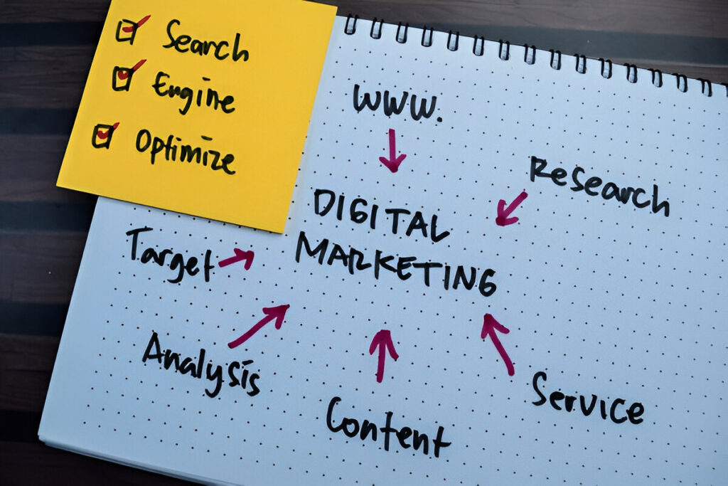 best digital marketing course in Ahmedabad